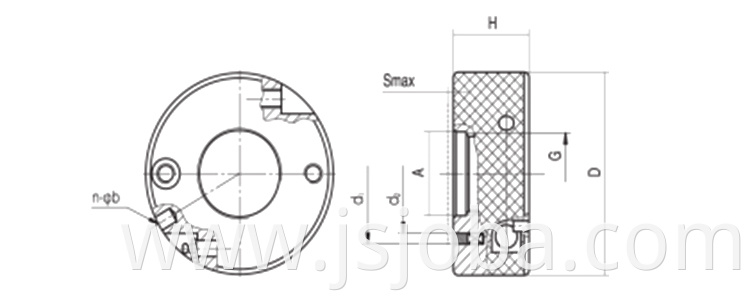 Heavy Hexagonal Hex Hydraulic Nut Splitter